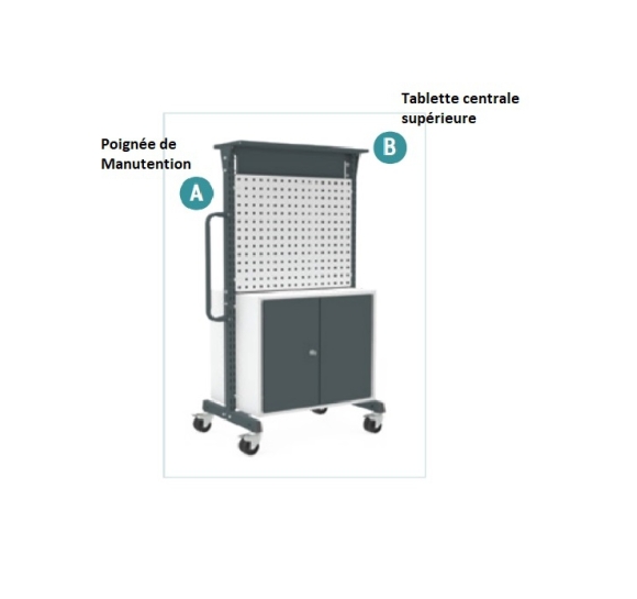 Tablette centrale posée sur un meuble modulaire Kombineo
