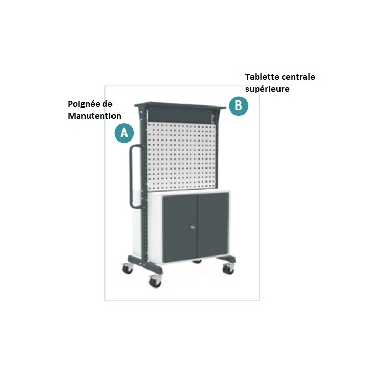 Tablette centrale posée sur un meuble modulaire Kombineo